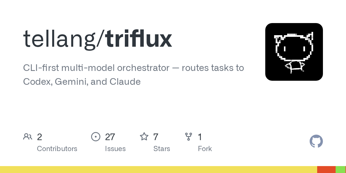 Slim Wrapper — Development agent for Claude Code