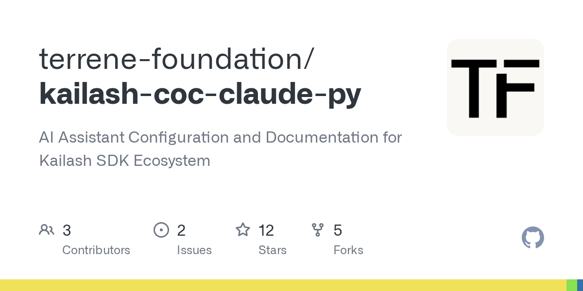 Cost Audit — Security skill for Claude Code