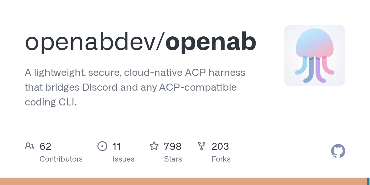 Openab — Communication skill for Claude Code