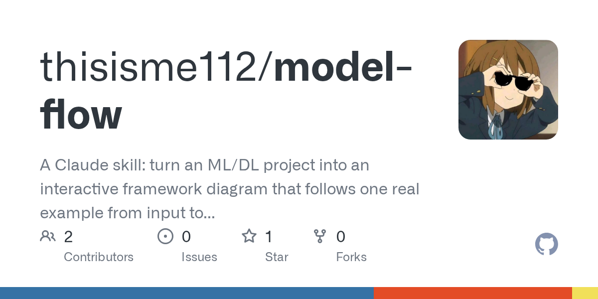 Model Flow — AI skill for Claude Code