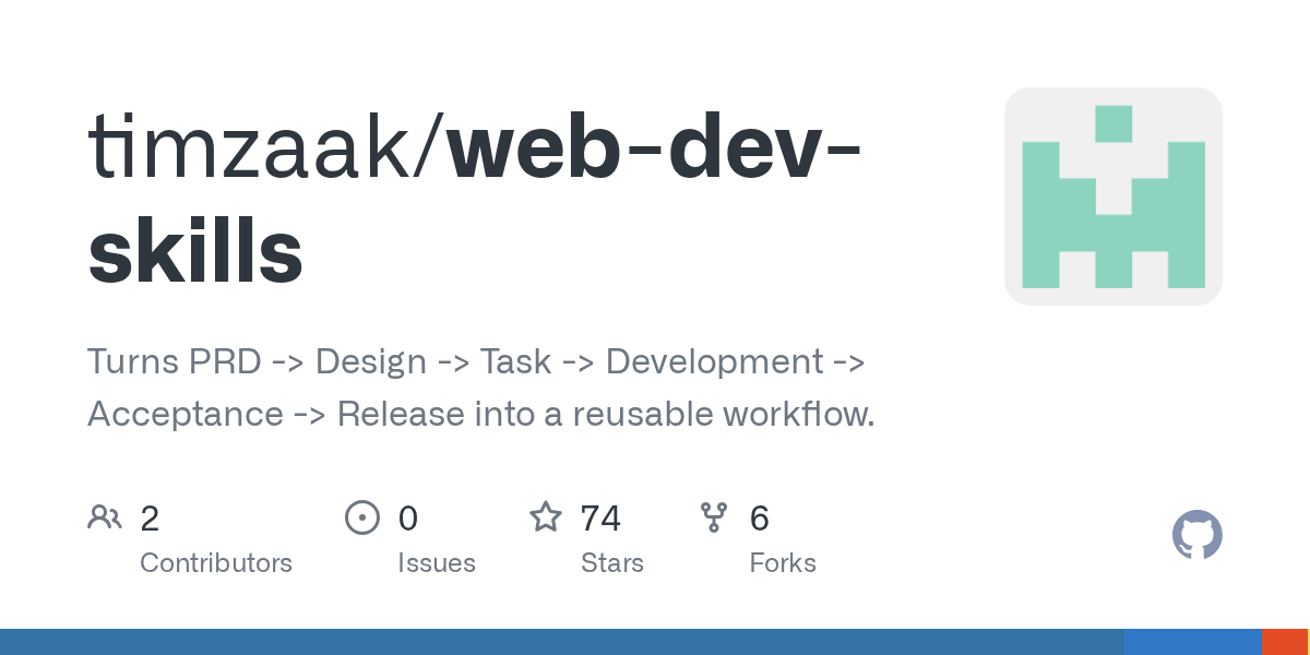 HTML Show — Development agent for Claude Code