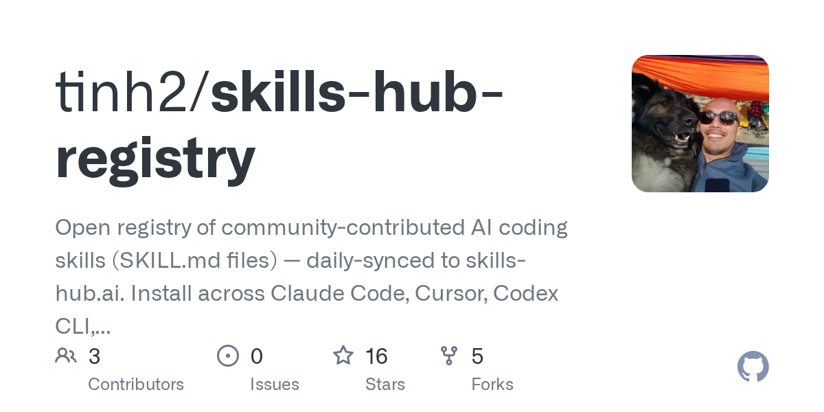 Skills Hub Registry — AI skill for Claude Code
