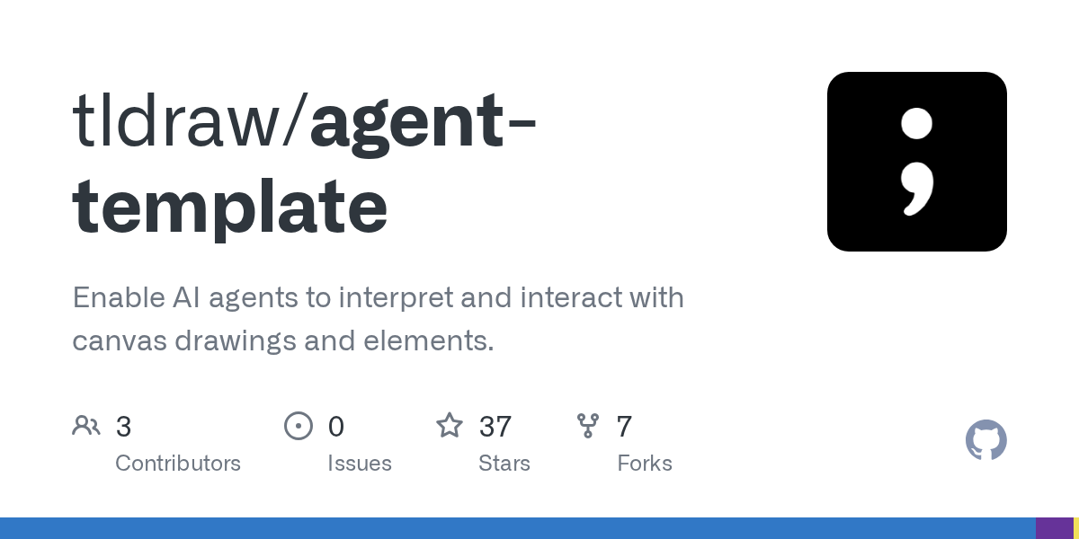 Agent Template — AI skill for Claude Code