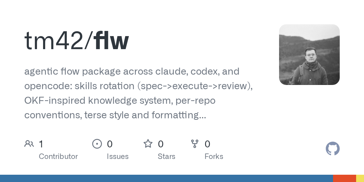 Flw — Testing skill for Claude Code