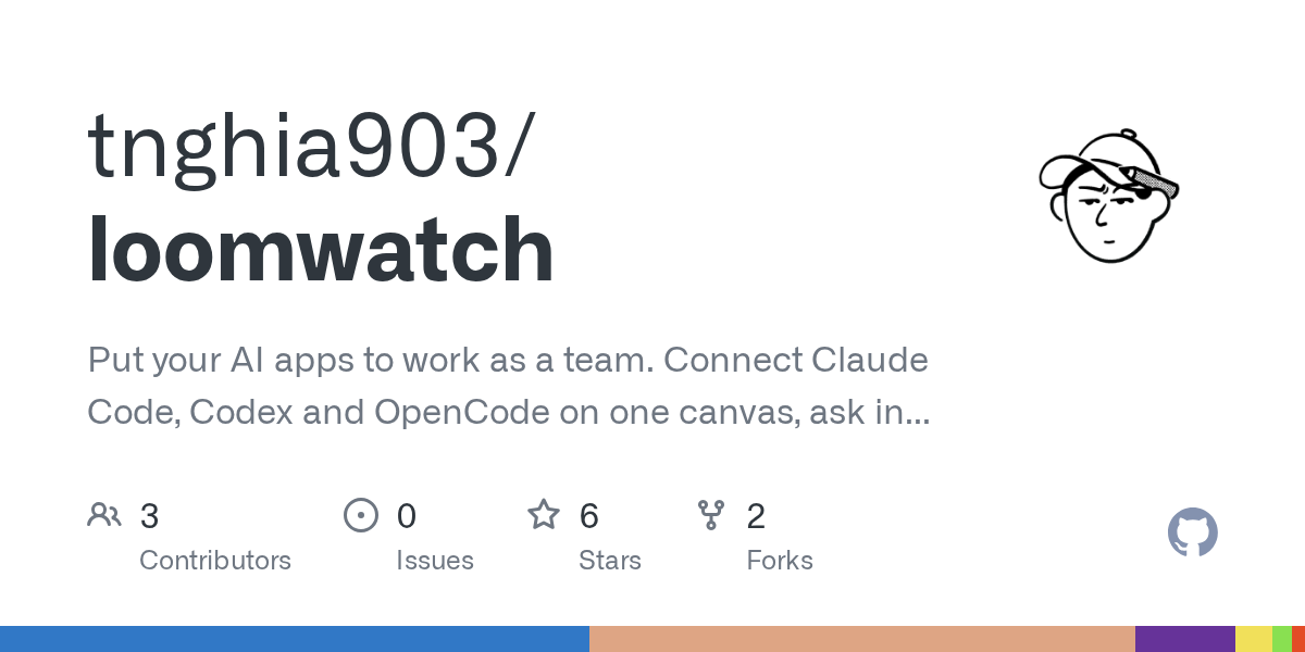 Loomwatch — AI skill for Claude Code