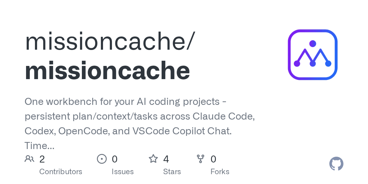 Fork — Development skill for Claude Code