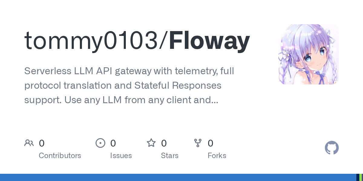 Floway — AI skill for Claude Code