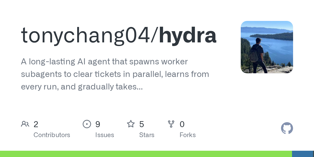 Worker Codex Implementation — Development agent for Claude Code