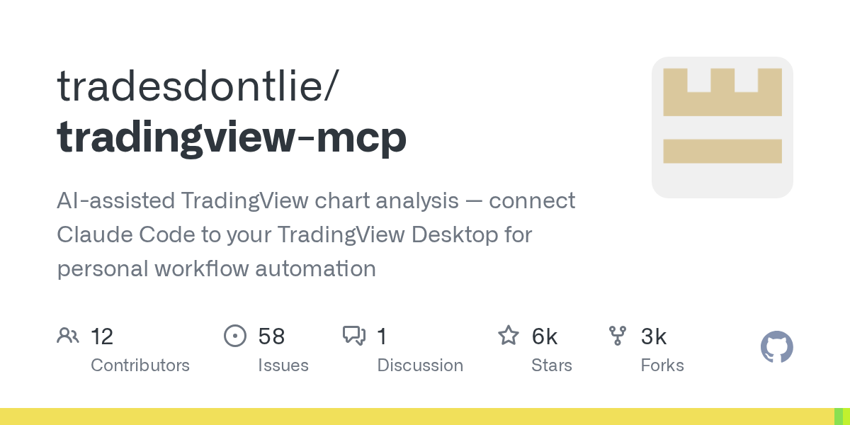 Performance Analyst — Development agent for Claude Code