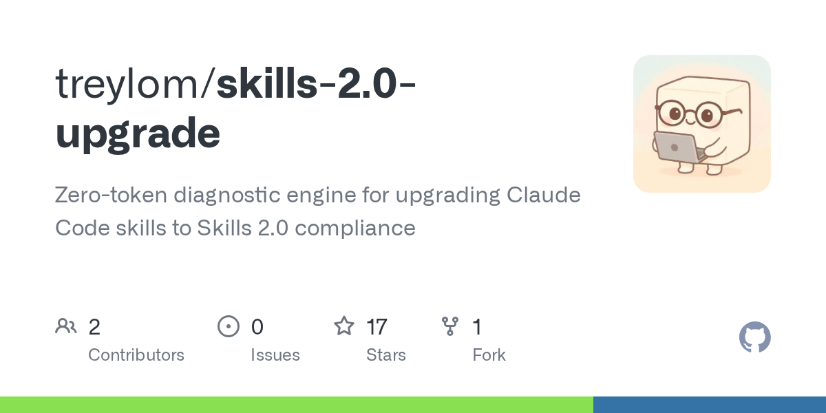 Skills Upgrade — Development skill for Claude Code