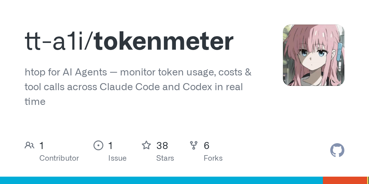 Tokenmeter — AI skill for Claude Code