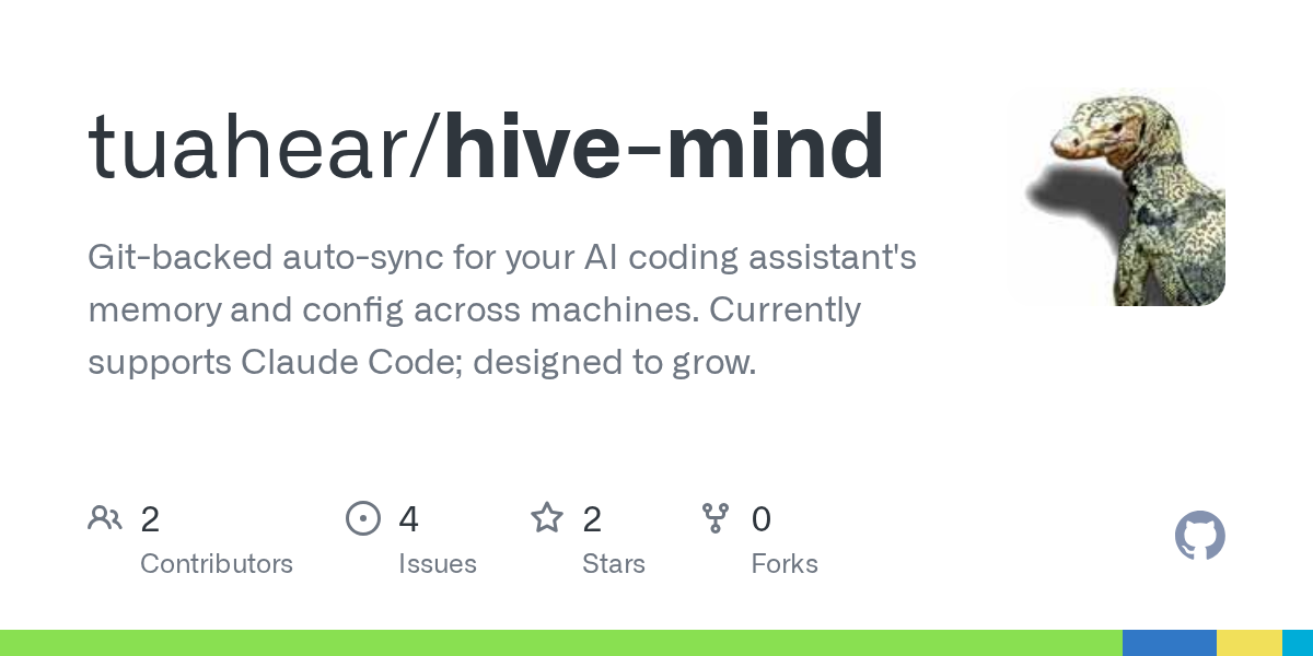 Hive Mind — AI skill for Claude Code