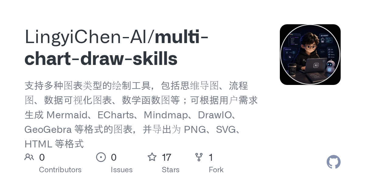 Multi Chart Draw Skills — Development skill for Claude Code