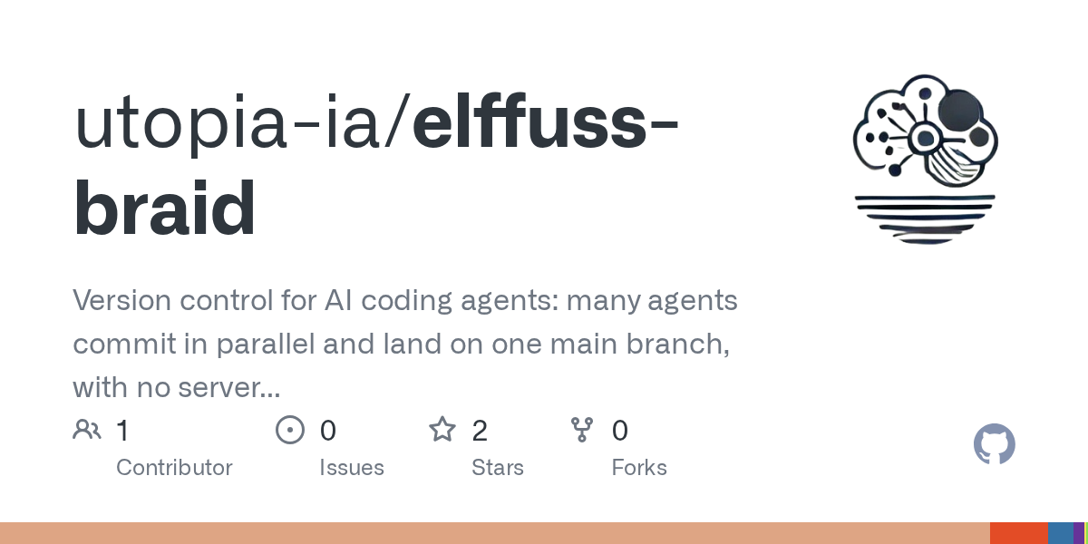 Elffuss Braid — Data skill for Claude Code