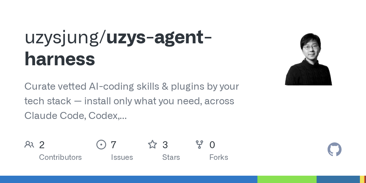 Plan Checker — Testing & QA agent for Claude Code