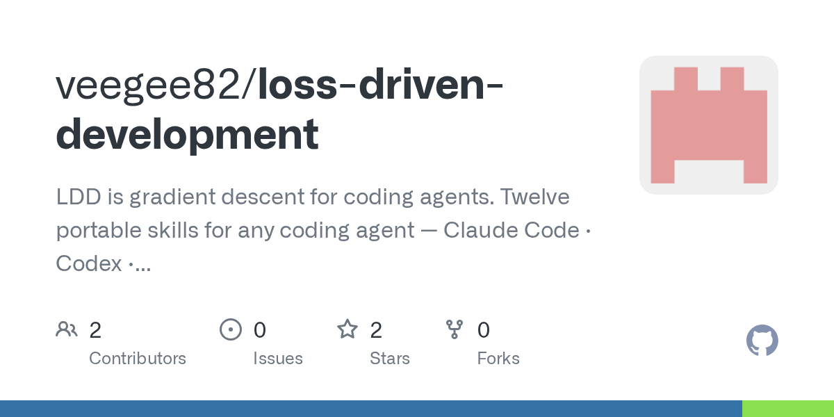 Ldd Autonomy Ack — Development skill for Claude Code