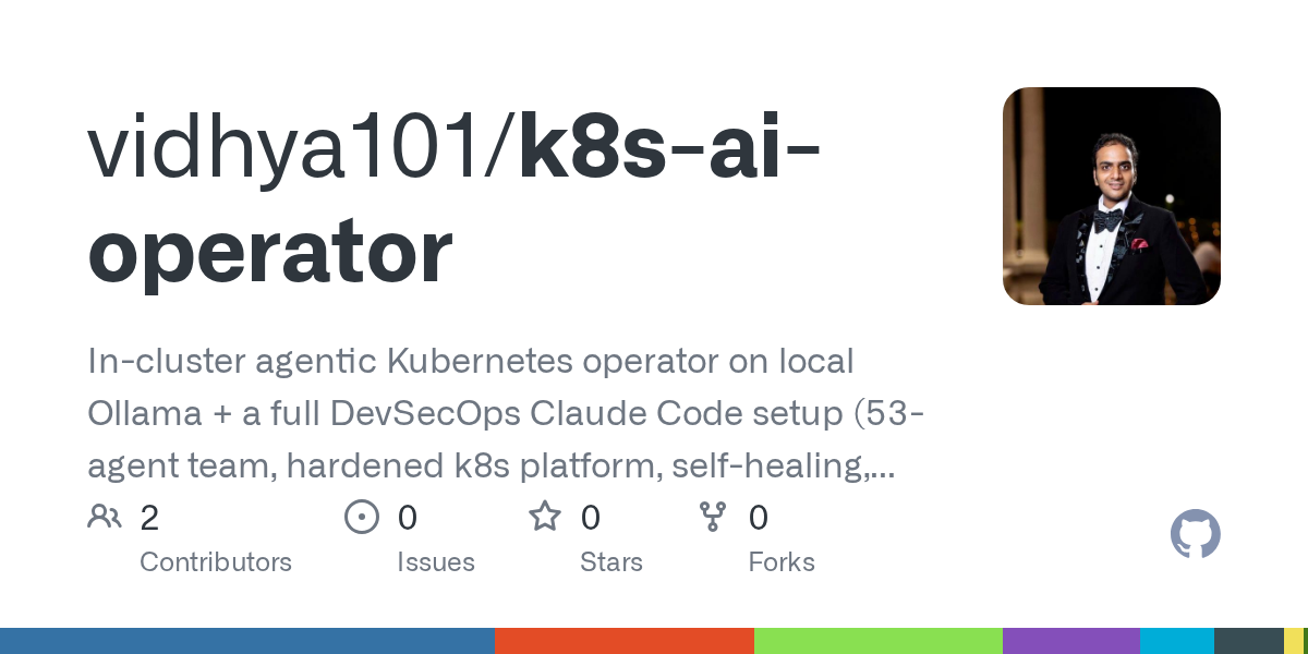 Code Writer TypeScript — Development agent for Claude Code