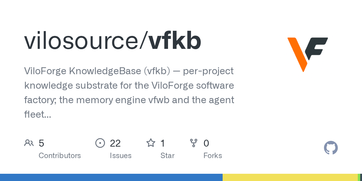 Vfkb New Project — Git skill for Claude Code
