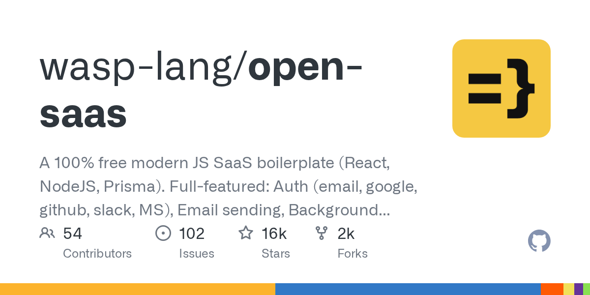 Open SaaS — Communication skill for Claude Code