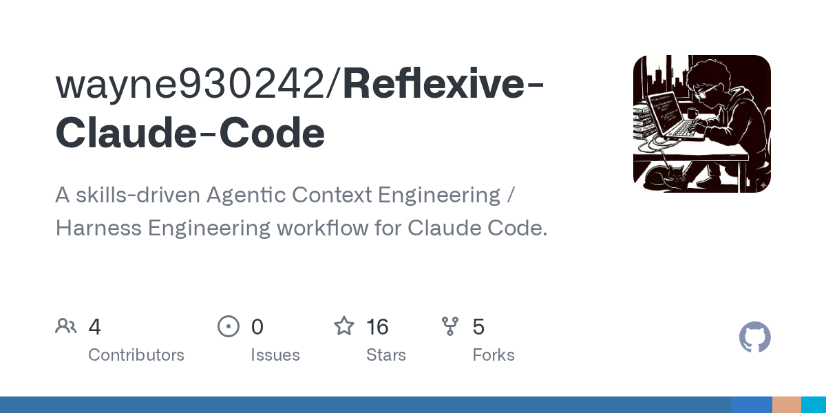 Reflexive Claude Code — Productivity skill for Claude Code