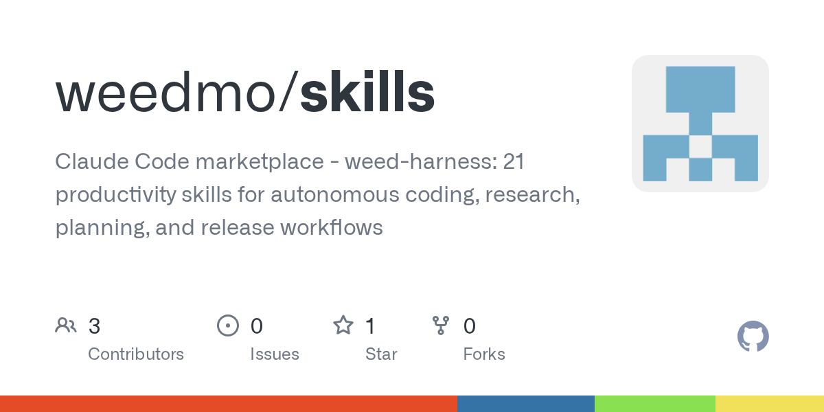 Worktree Spawn — Git skill for Claude Code