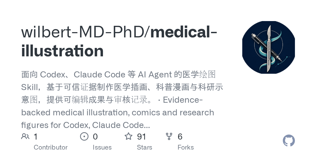 Medical Illustration — AI skill for Claude Code