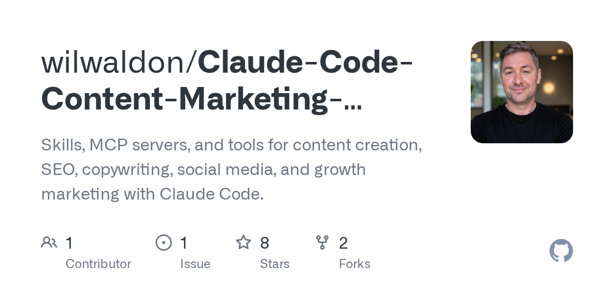 Claude Code Content Marketing Toolkit — Communication skill for Claude Code
