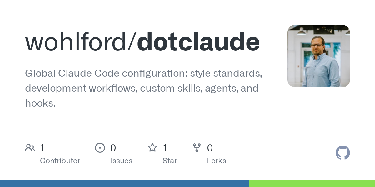 Skill Content Reviewer — Content & Marketing agent for Claude Code