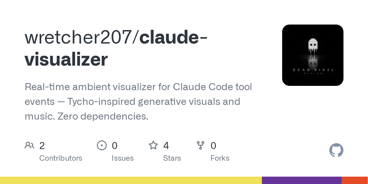 Claude Visualizer — Productivity skill for Claude Code