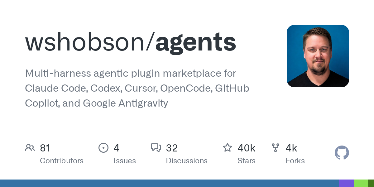 Issue — Development agent for Claude Code