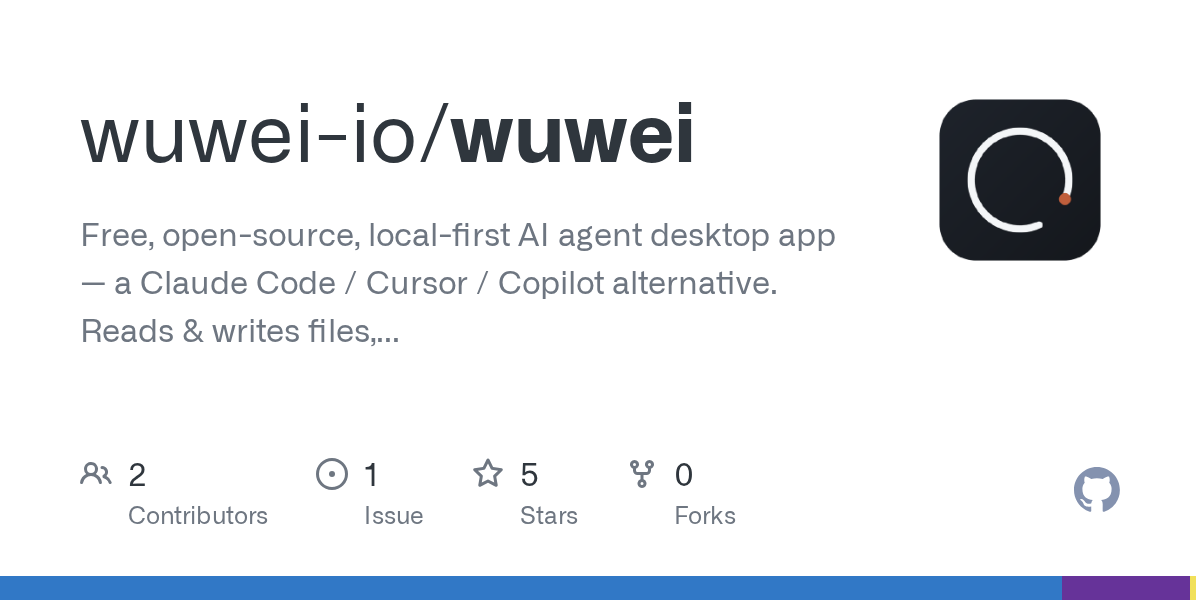 Wuwei — AI skill for Claude Code