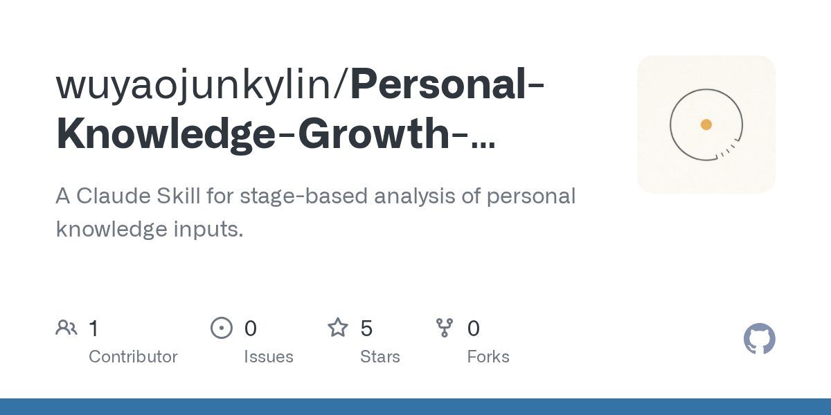 Personal Knowledge Growth Analyzer — Development skill for Claude Code