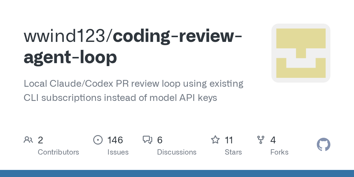 Coding Review Agent Loop — Development skill for Claude Code