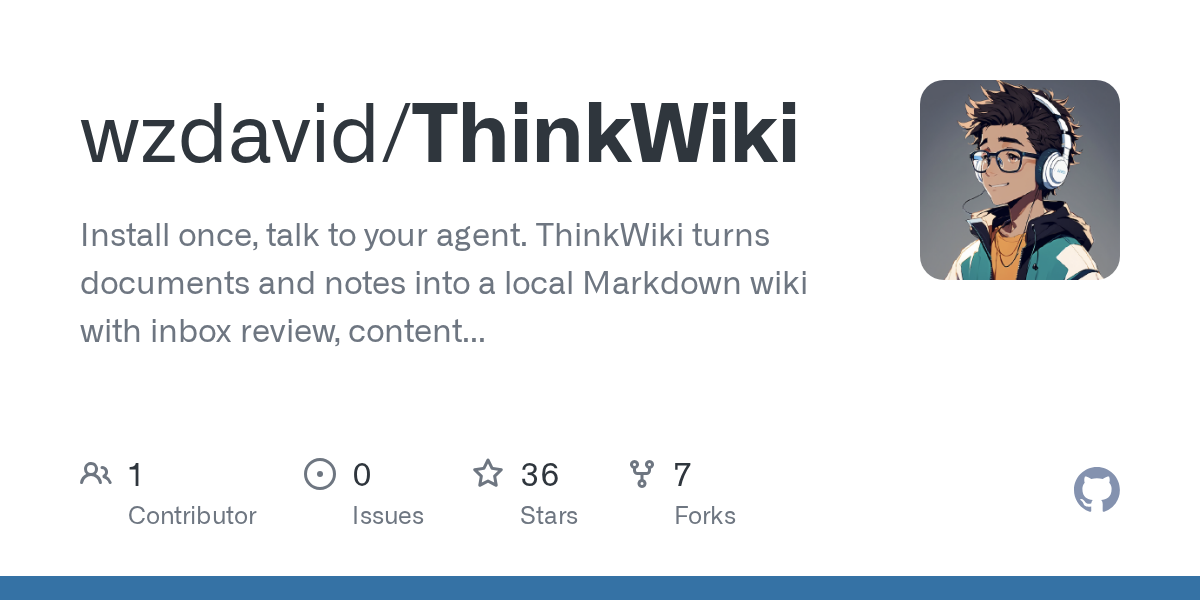 ThinkWiki — Documentation skill for Claude Code