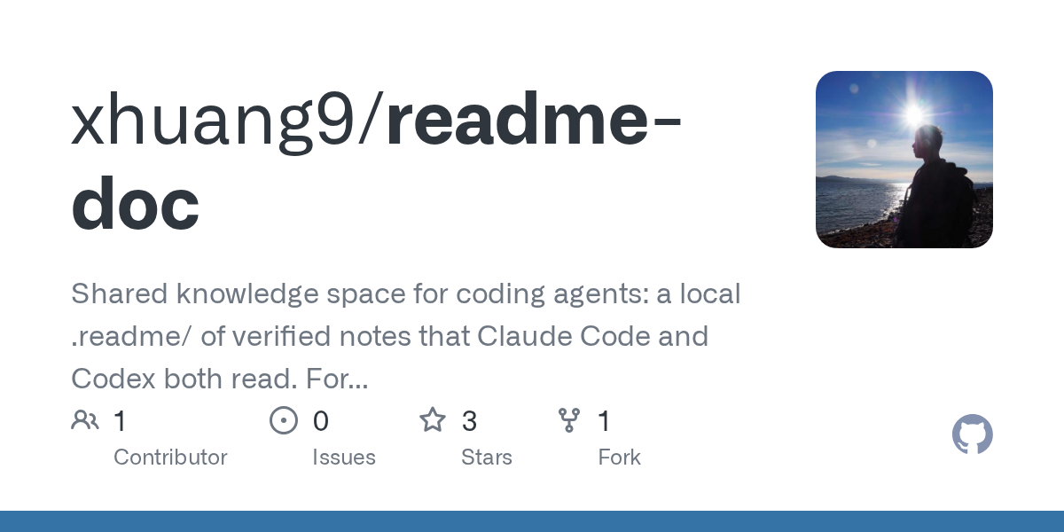 Readme Doc — Documentation skill for Claude Code