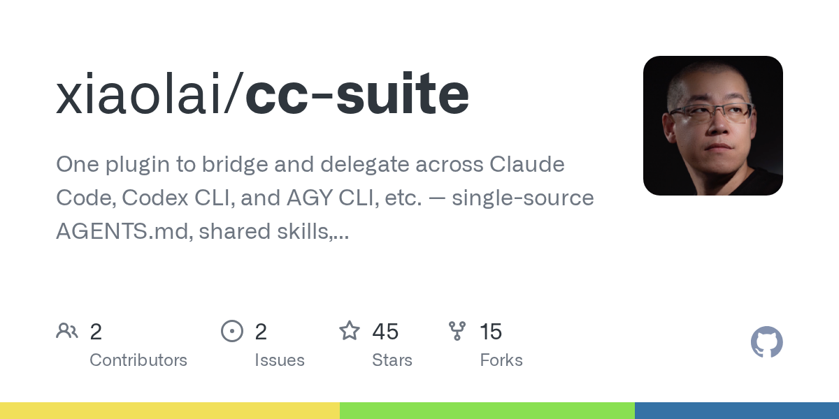 Agy — Development skill for Claude Code