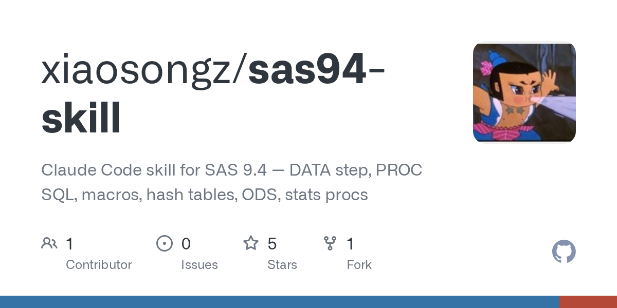 Sas94 Skill — Data skill for Claude Code