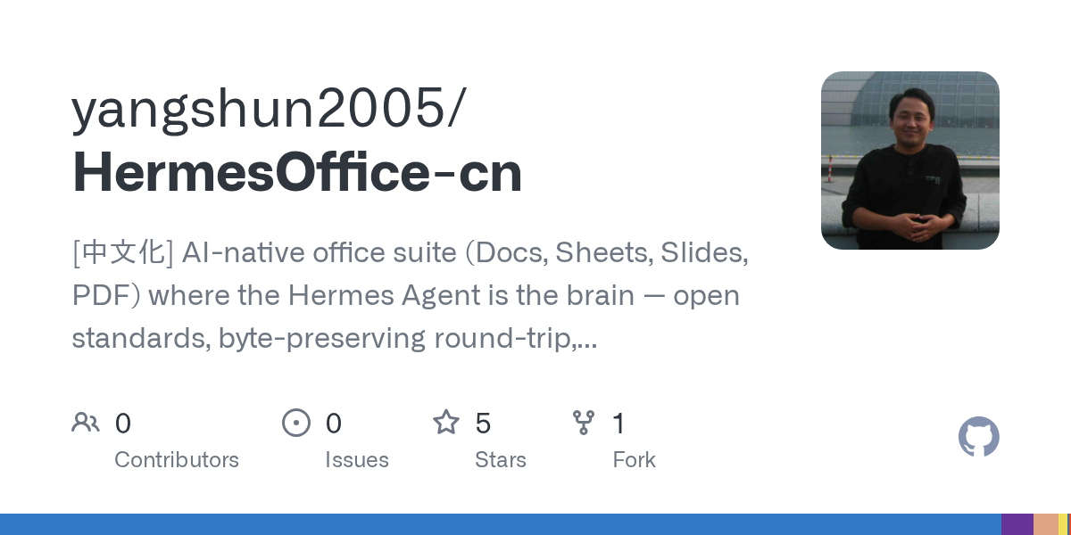 HermesOffice Cn — AI skill for Claude Code