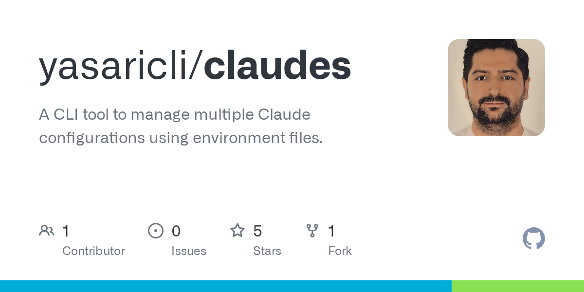 Claudes — Development skill for Claude Code
