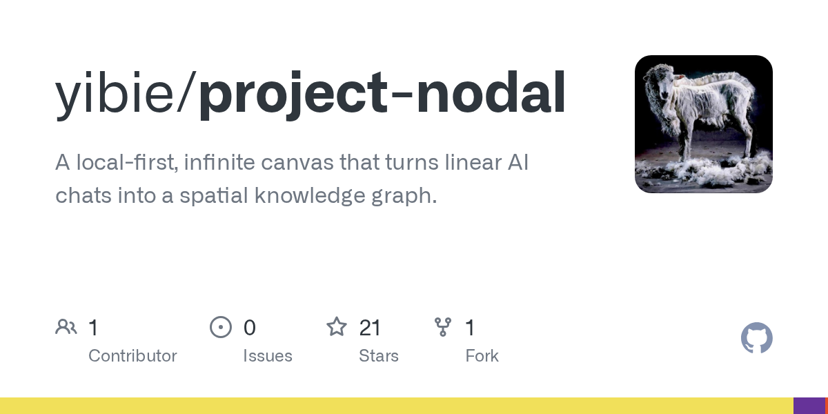 Project Nodal — AI skill for Claude Code