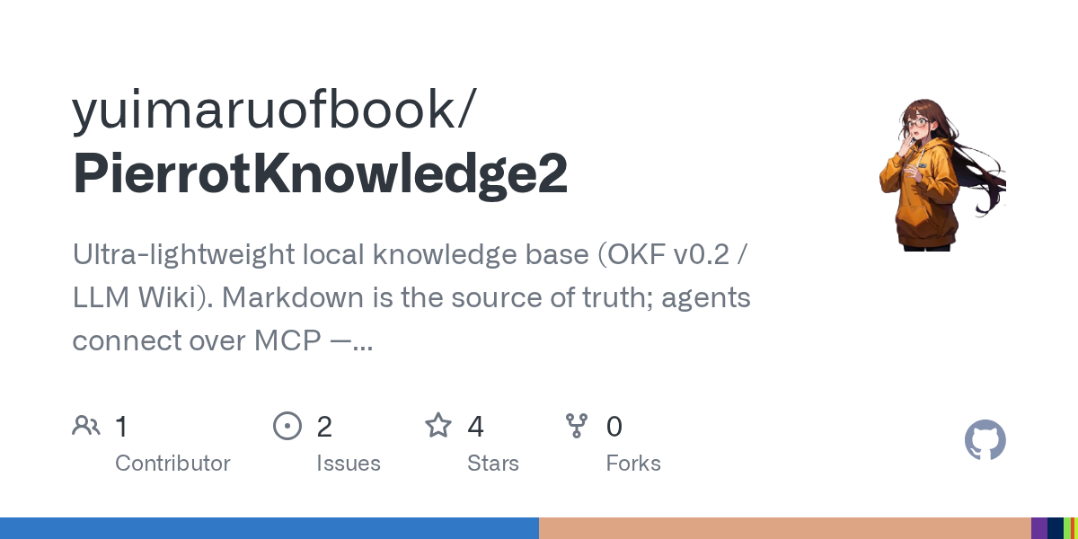PierrotKnowledge2 — AI skill for Claude Code
