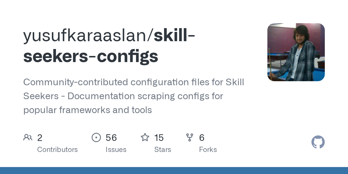 Skill Seekers Configs — Documentation skill for Claude Code