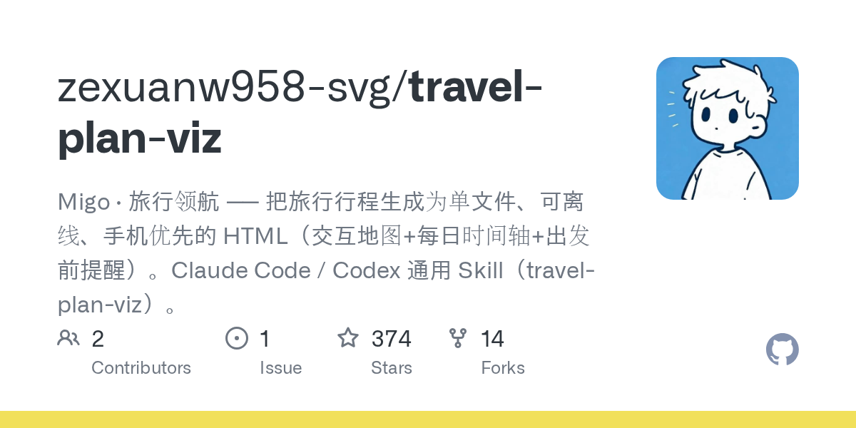 Travel Plan Viz — Development skill for Claude Code