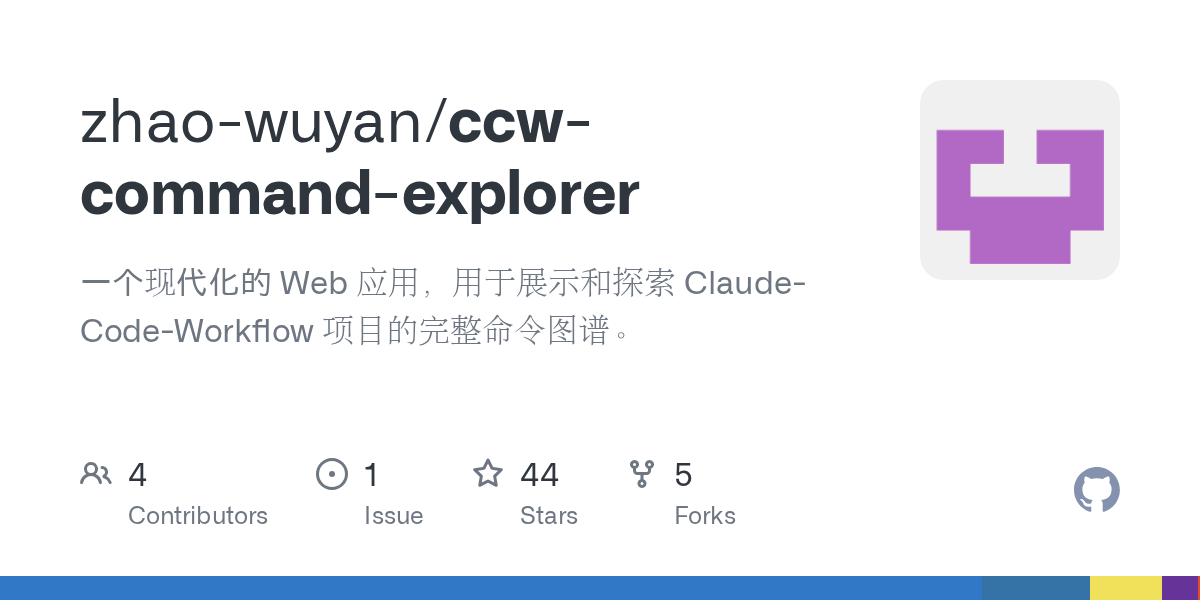 CCW Coordinator Command — AI skill for Claude Code