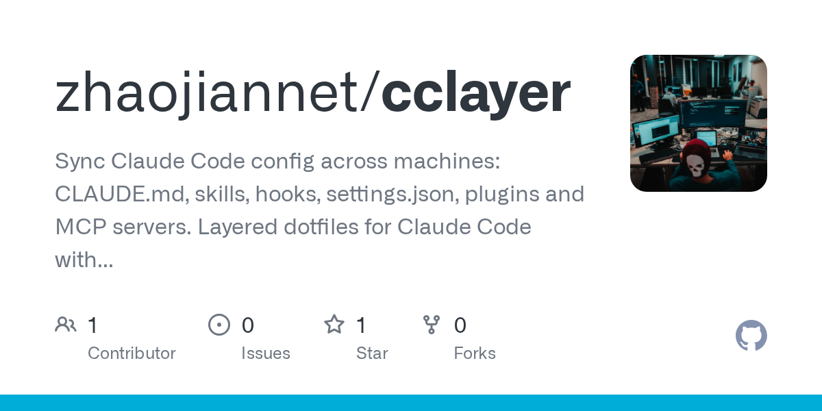 Cclayer — Git skill for Claude Code