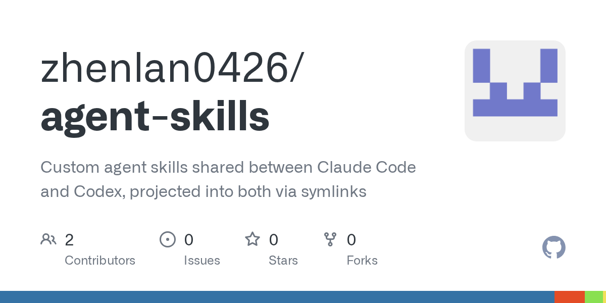 Doc Landed — Testing skill for Claude Code