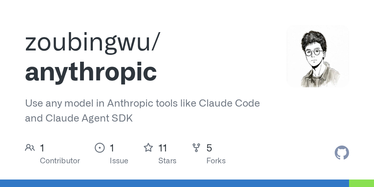 Anythropic — AI skill for Claude Code
