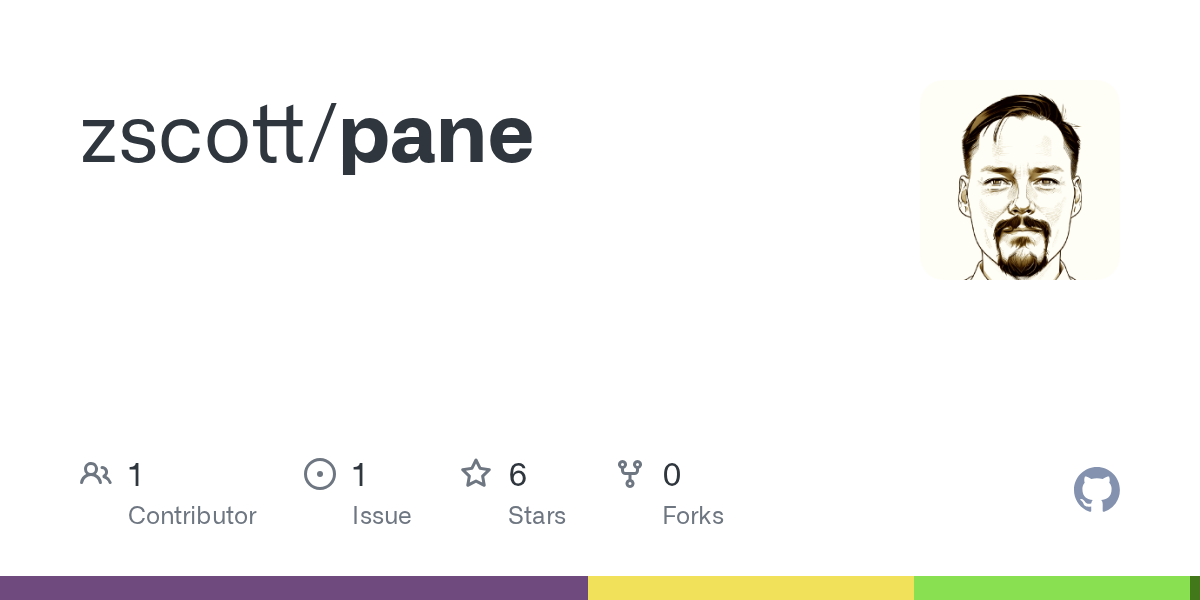 TDD — Testing skill for Claude Code
