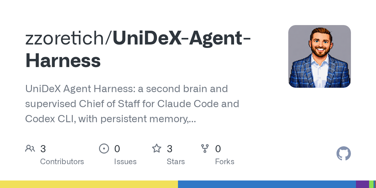 UniDeX Agent Harness — Development skill for Claude Code